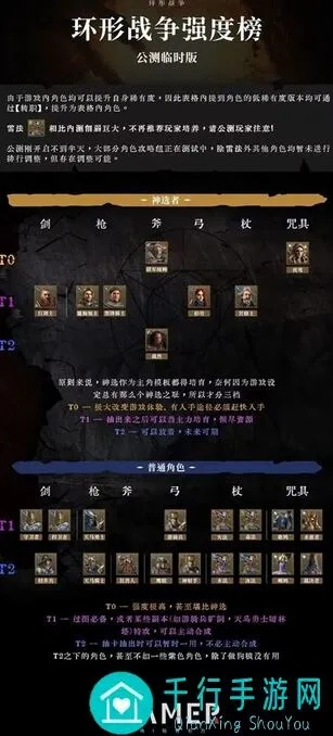 雷法先知佣兵攻略解析：环形战争雷法强度大揭秘