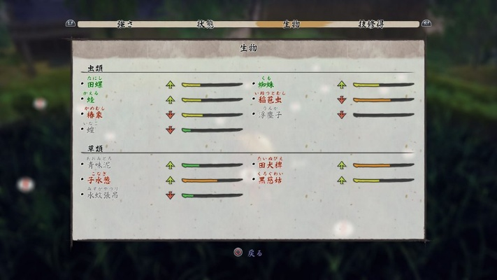 《天穗长命草姬》战斗技巧深度解析 种田新手速成攻略指南