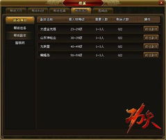 揭秘mxd.sdo，2026Q1限时副本如何一键通关？