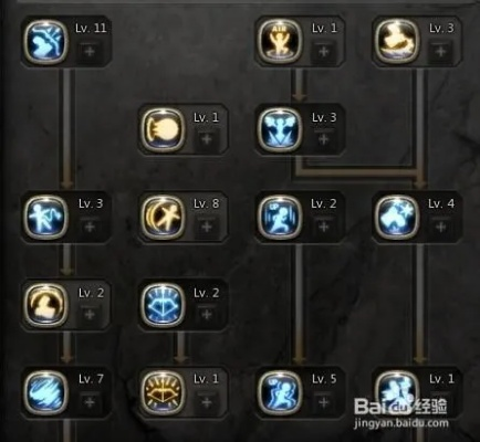 龙之谷火舞刷图加点如何引爆2026刷图效率？实战革命方案大揭秘