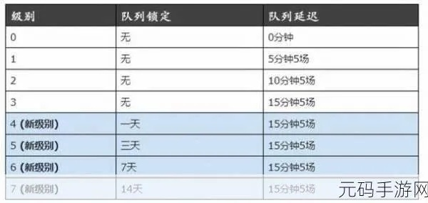 风云辅助2024最新实测，安全不封号的副本挂机/升级/PK技巧真的存在吗？