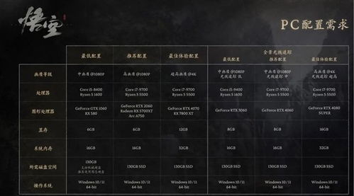 原神1.5版本什么时候更新？3个关键信号暗示上线日期（附up池预测）