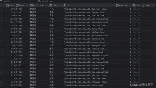 WNVTK强度爆表？3天冲上大师的实战套路全公开