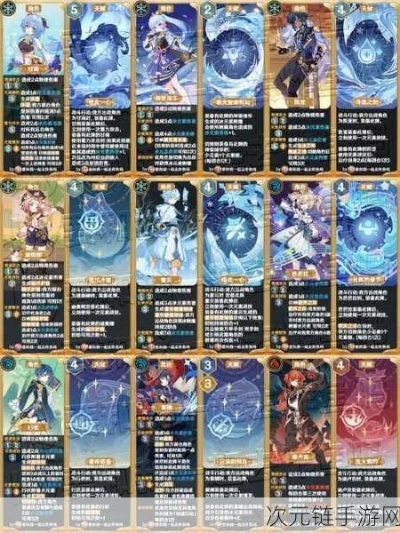 《原神》七圣召唤宵刻速攻卡组攻略：高效构筑新思路