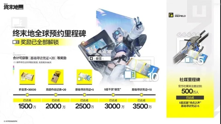 《明日方舟终末地》干员职业揭秘：解锁全新战术价值