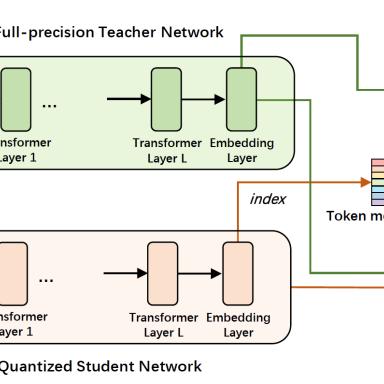 《明日方舟》产线量化神器，高效计算器推荐解析