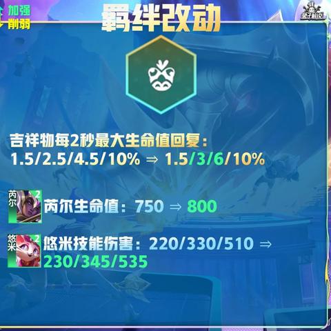 S16薇恩德玛西亚攻略：掌握金铲铲之战薇恩玩法精髓