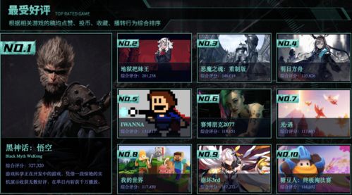 黑神话悟空几点能玩？开服时间/预载窗口/区服开放节奏独家解析