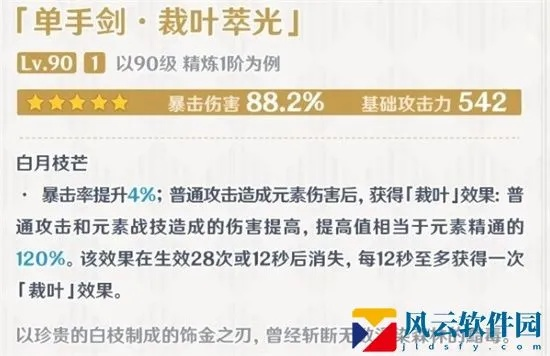 《原神》裁叶萃光强度解析，抽她值不值？深度剖析新价值