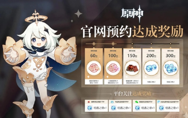 《原神》3.4活动盛宴揭晓：丰厚奖励，探索新境界！