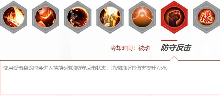 怒炎机制藏着多少秘密？3个冷门技巧让你爆发伤害提升40%