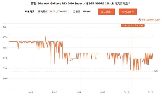 RTX50显卡停产危机！大面积停货至少半年，行业新变局来袭
