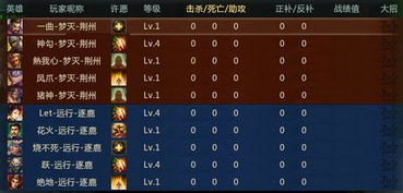 热门游戏排行：盘点最受欢迎的十大游戏榜单