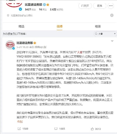 比亚迪胜诉姚某强：油耗争议案判赔201万，揭露真相！