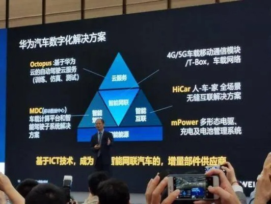 华为车机OTA升级，昔日日系神车再燃新火，技术革新引领潮流