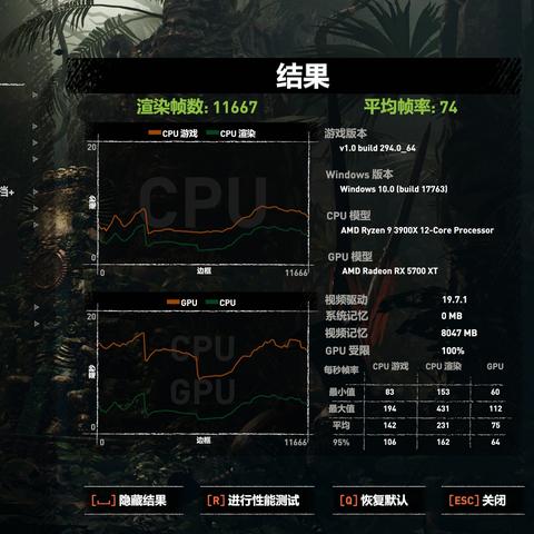 DLSS4.5画质突破，老显卡升级挑战！