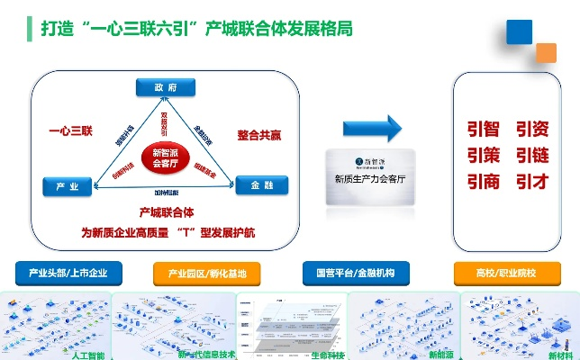 乔愈胶囊产线蓝图攻略：高效搭建新思路
