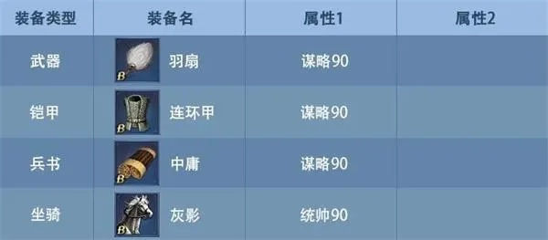 骏卫武器装备攻略，终极配队技巧深度解析