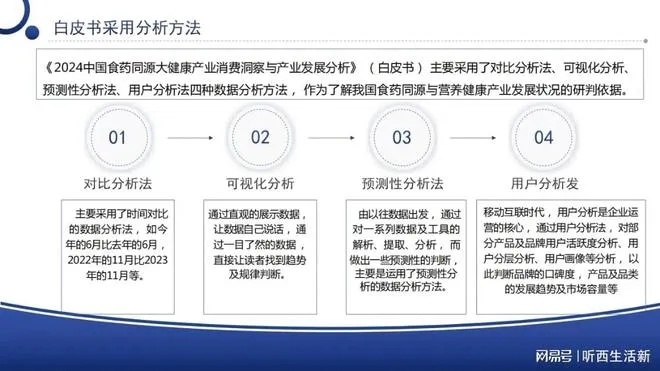 乔愈胶囊产线攻略：红药蓝图升级解析，高效打造新式药剂