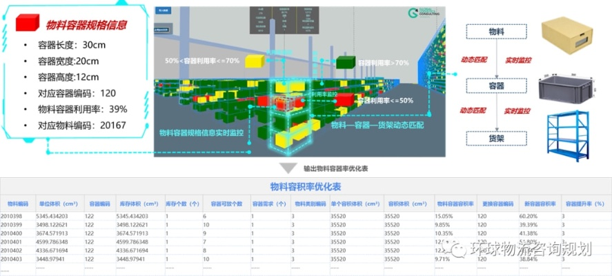 工业爆炸物蓝图解析：打造高效物流线攻略分享