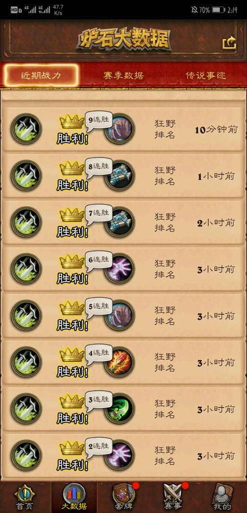 为什么你玩动作RPG总卡关？这3个实战技巧90%玩家都没掌握