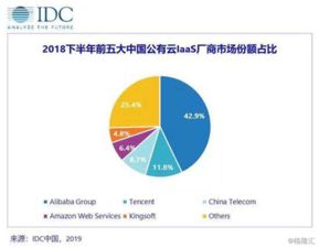 育碧重组引争议，腾讯成最大赢家揭秘：产业新格局浮现