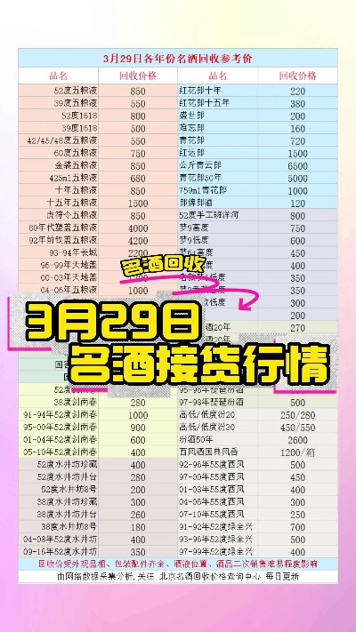 仁王3版别价格大揭秘：标准版及普通版行情一览