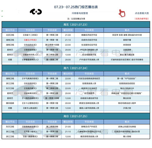 2026版《向往的生活》兑换码大全，长期有效攻略汇总