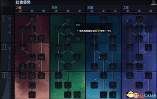 文明，太空新手必看，3条隐藏胜利路线+1个被忽略的资源机制，你真的会玩吗？