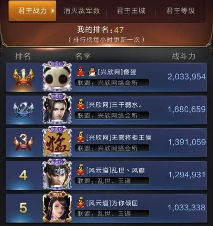 正版传奇到底怎么选？老玩家实测3款零氪能玩的官方授权服，错过血亏！