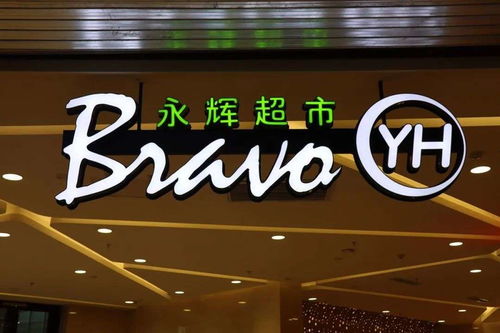 2025年巨变：永辉超市净亏21.4亿，381店关张，转型新篇章