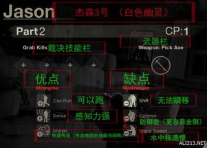 《十三号星期五》全人类属性解析，杰森特点深度剖析，谁是游戏最佳人选？