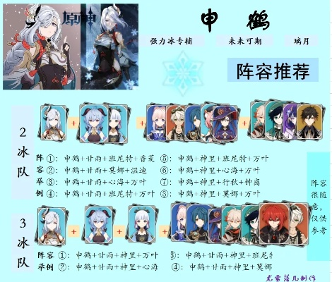 申鹤圣遗物怎么搭？0命满命都适用的冻队伤害翻倍秘籍（含充能阈值实测）