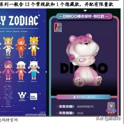 荣耀500 Pro MOLLY 20周年定制潮机，国补3999元，引领潮流新体验