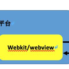游戏Load Error总跳出来？3个冷门原因+5步实战修复法，今晚就能爽玩！