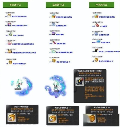 冒险岛2024，隐藏地图刷怪效率翻倍？老玩家私藏职业配装&任务捷径全曝光