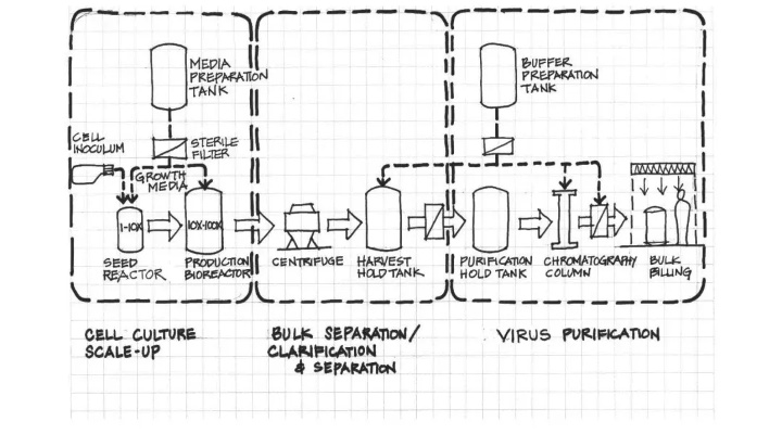 芽针针剂产线蓝图解析：揭秘高效生产新奥秘