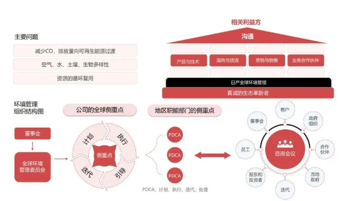 高效产能蓝图解析：揭秘武陵息壤新策略