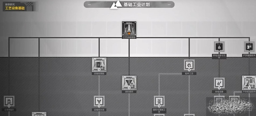 1885蓝图深度解析：揭秘《明日方舟终末地》发电核心秘籍