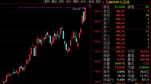 低容谷地电池产线蓝图解析：小电蓝图新价值分享