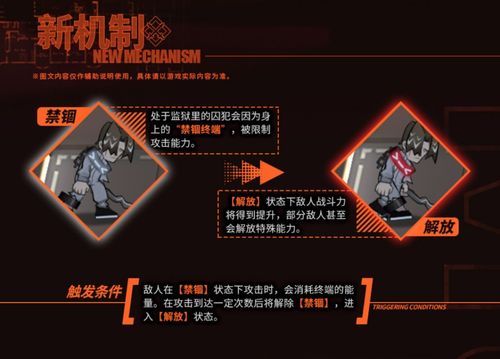 高效攻略：掌握《明日方舟》终末地物资倒卖技巧，轻松盈利新策略