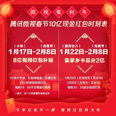 春节狂欢！腾讯豪掷10亿现金红包大放送，惊喜连连等你来抢！
