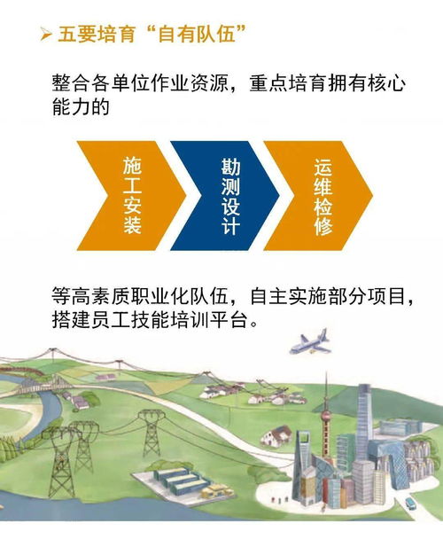 四号谷地全矿点电线布局攻略，揭秘高效电力布局新方案