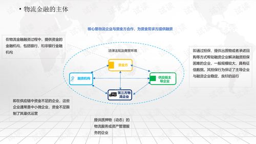 谷地通道新攻略：揭秘高效连线方案，优化资源流通