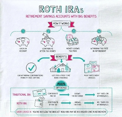 新手必看！RIP保险轮回玩法攻略揭秘新价值