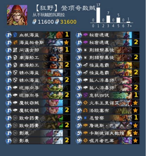 霸王2汉化补丁哪里找？2024民间大神修复版实测，剧情全解锁不闪退！