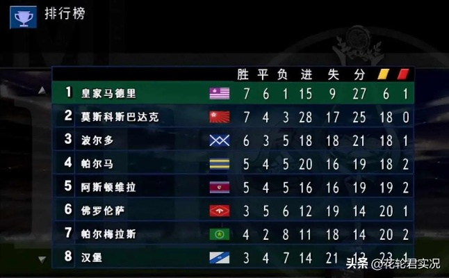 实况足球2013任意球隐藏技巧，禁区前沿落叶球+电梯球如何一键破防？