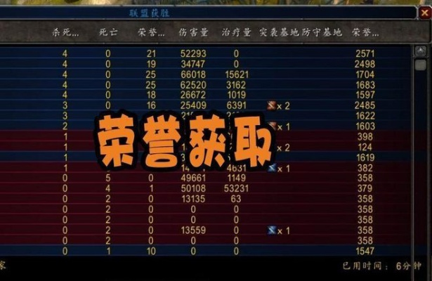 风云魔兽怀旧服，隐藏BOSS触发+PVP致胜细节+赚钱秘籍，你真的会玩吗？