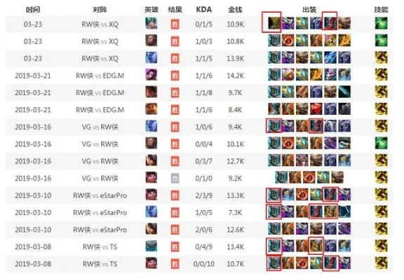 游戏两双真的香吗？职业选手私藏的3个冷门技巧让你局局稳拿