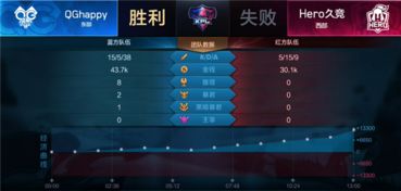 暗月护符真能逆转战局？2024最新获取攻略+3大隐藏效果实测